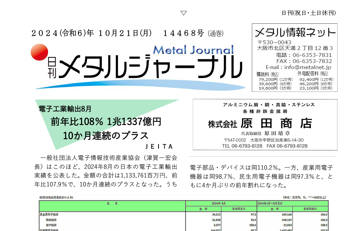 日刊メタルジャーナル10月21日号