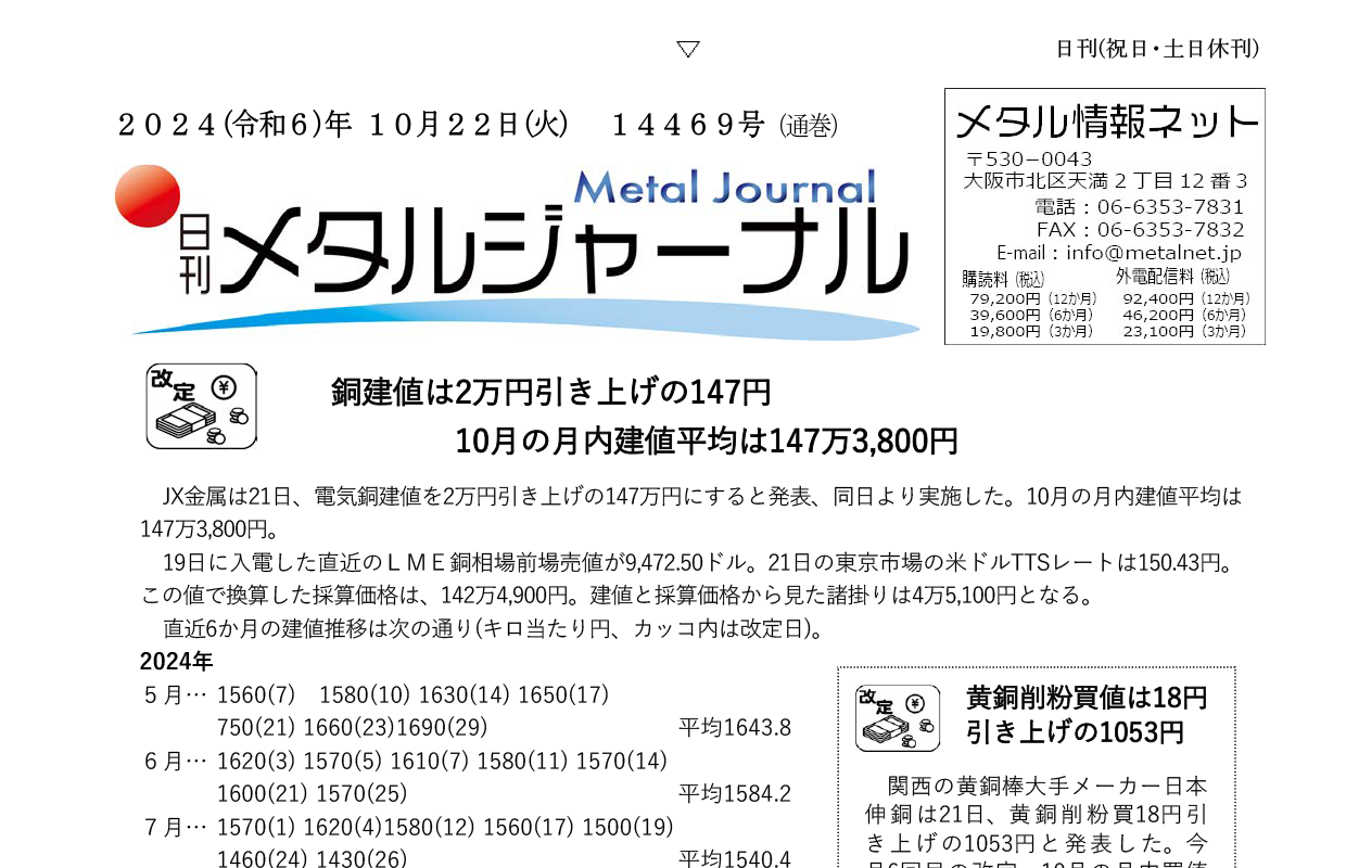 日刊メタルジャーナル10月22日号