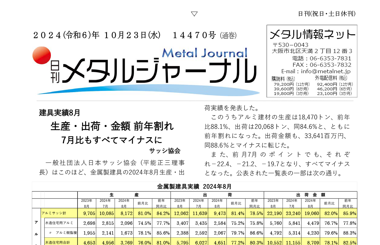 日刊メタルジャーナル10月23日号