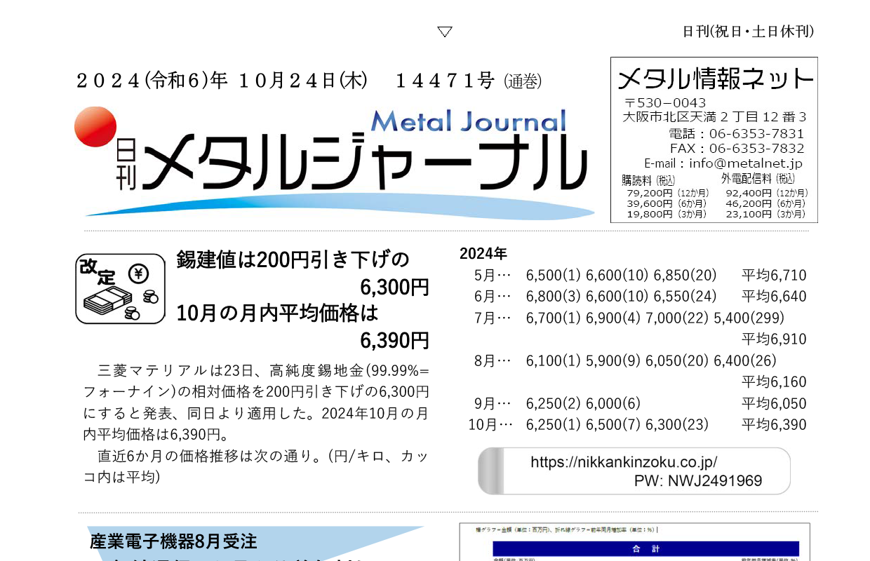 日刊メタルジャーナル10月24日号