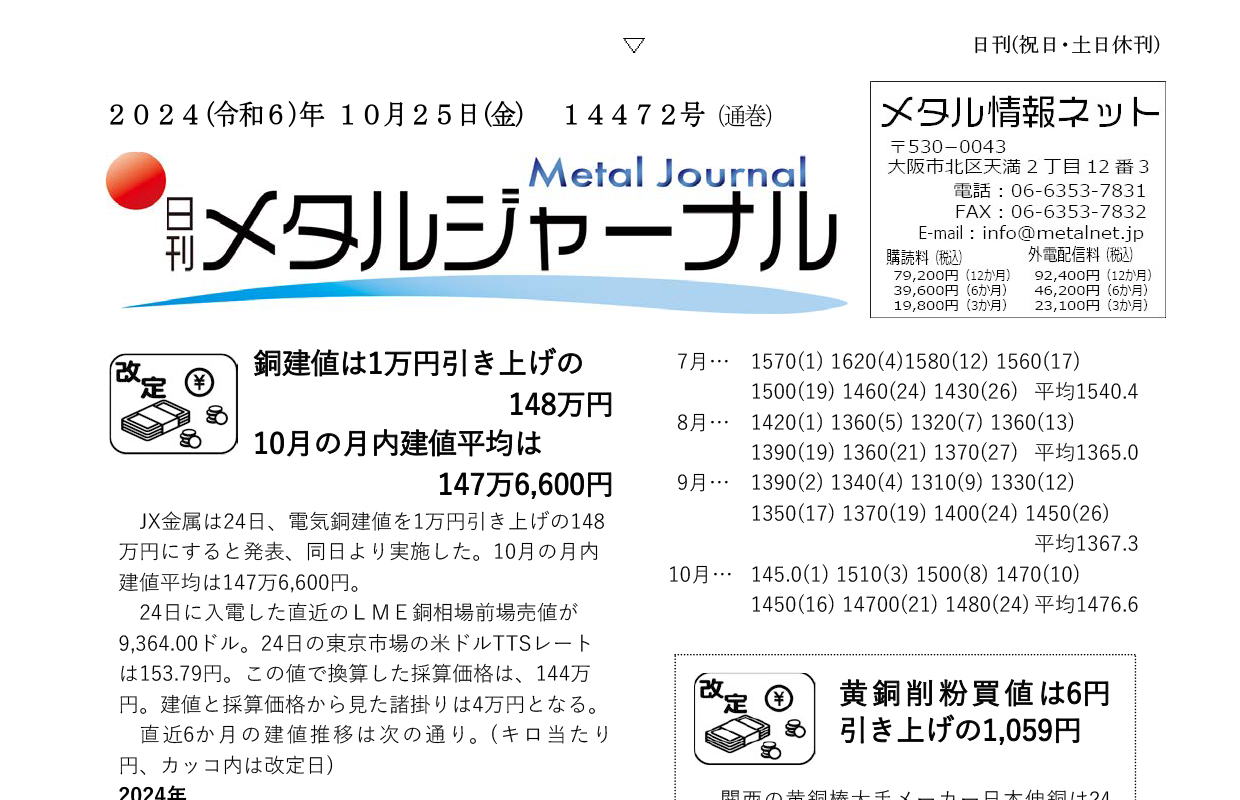 日刊メタルジャーナル10月25日号