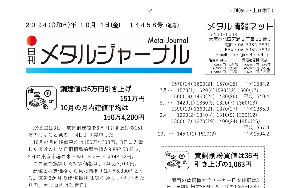 日刊メタルジャーナル10月04日号