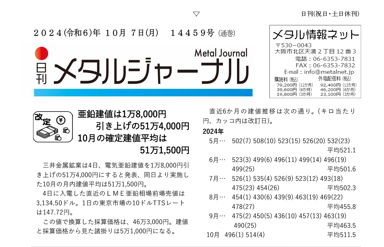 日刊メタルジャーナル10月07日号