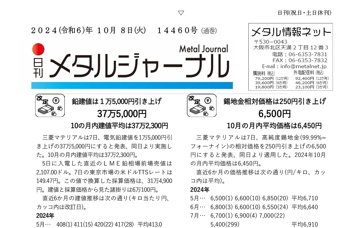 日刊メタルジャーナル10月08日号