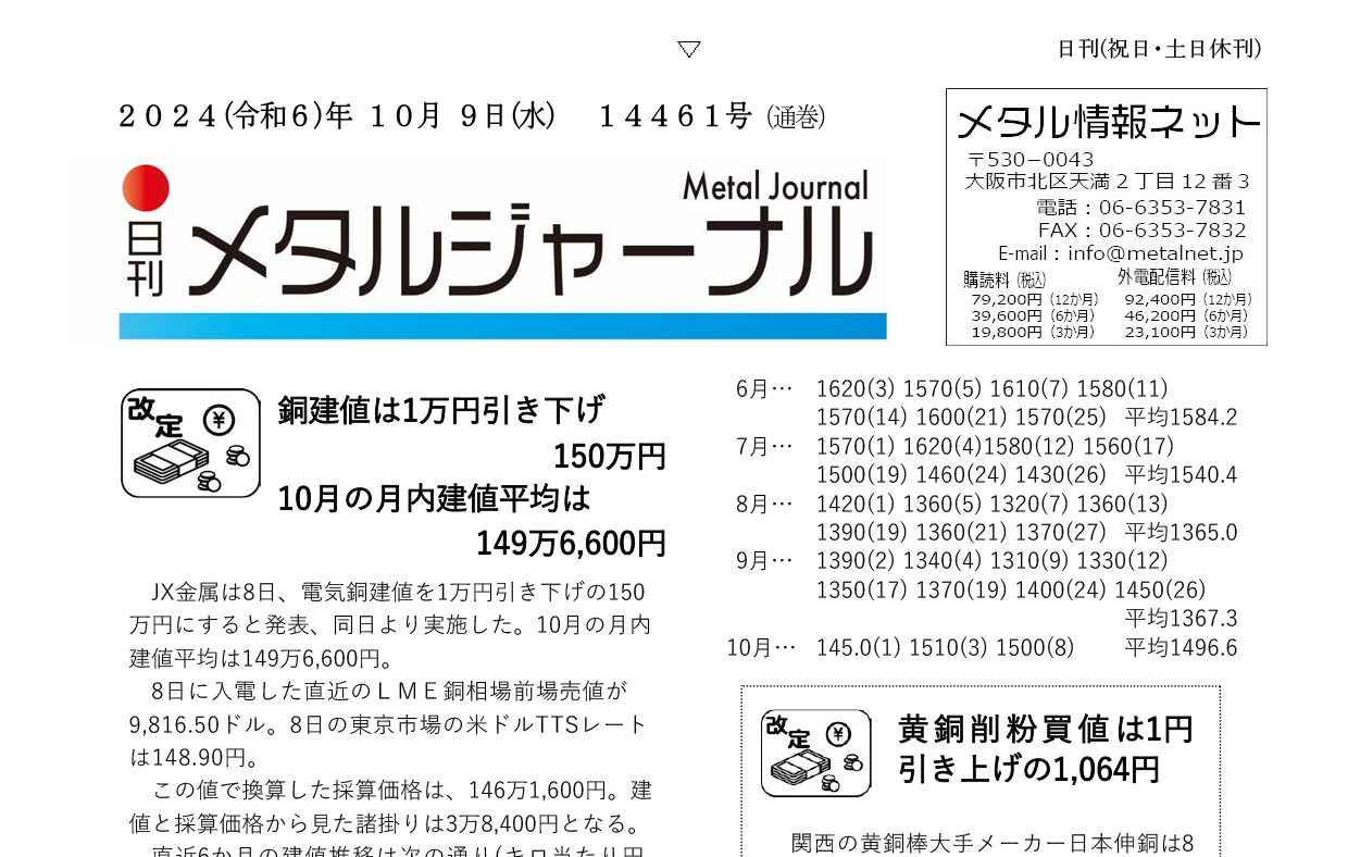 日刊メタルジャーナル10月09日号