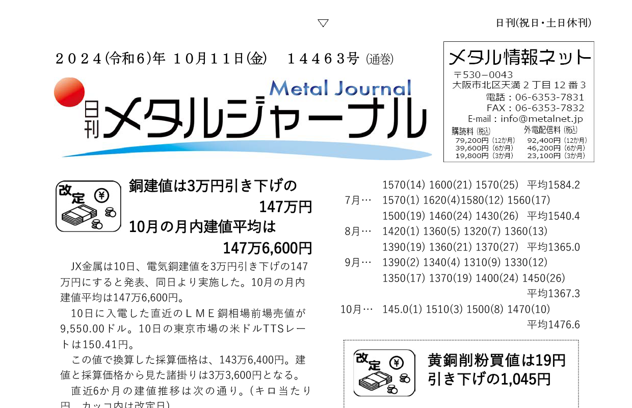 日刊メタルジャーナル10月11日号