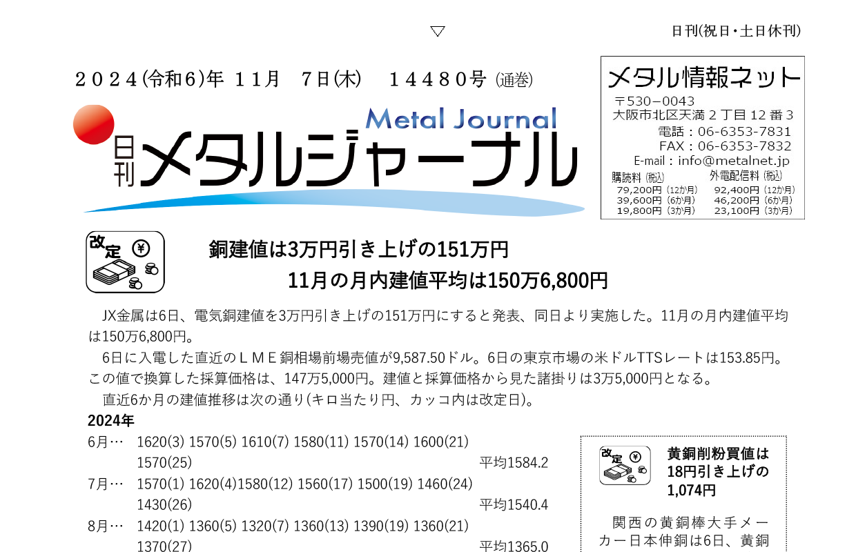 日刊メタルジャーナル11月07日号