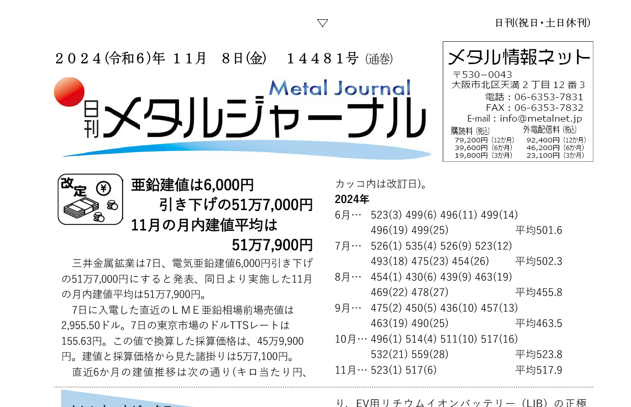 日刊メタルジャーナル11月08日号