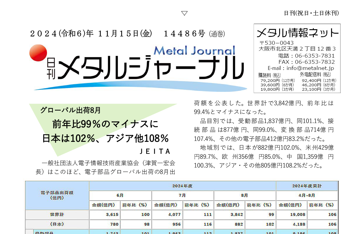 日刊メタルジャーナル11月15日号