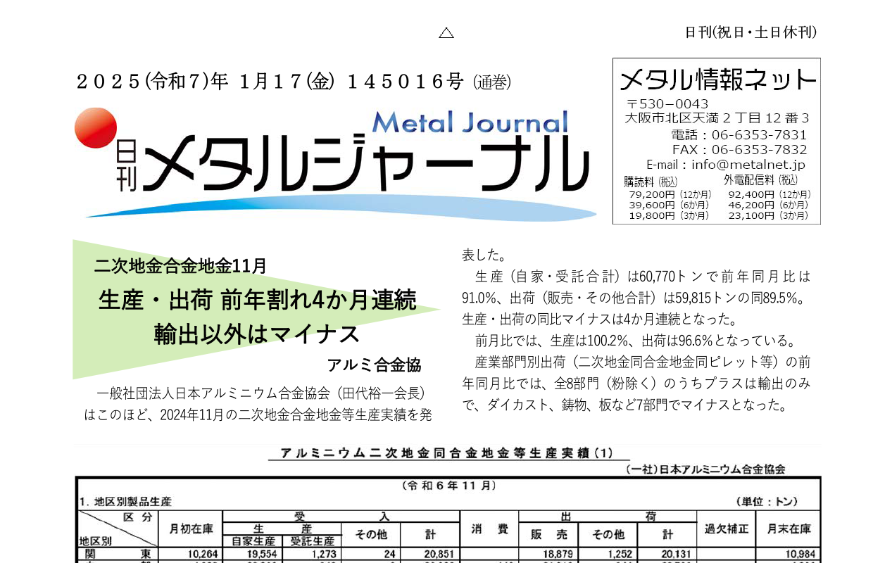 日刊メタルジャーナル1月17日号