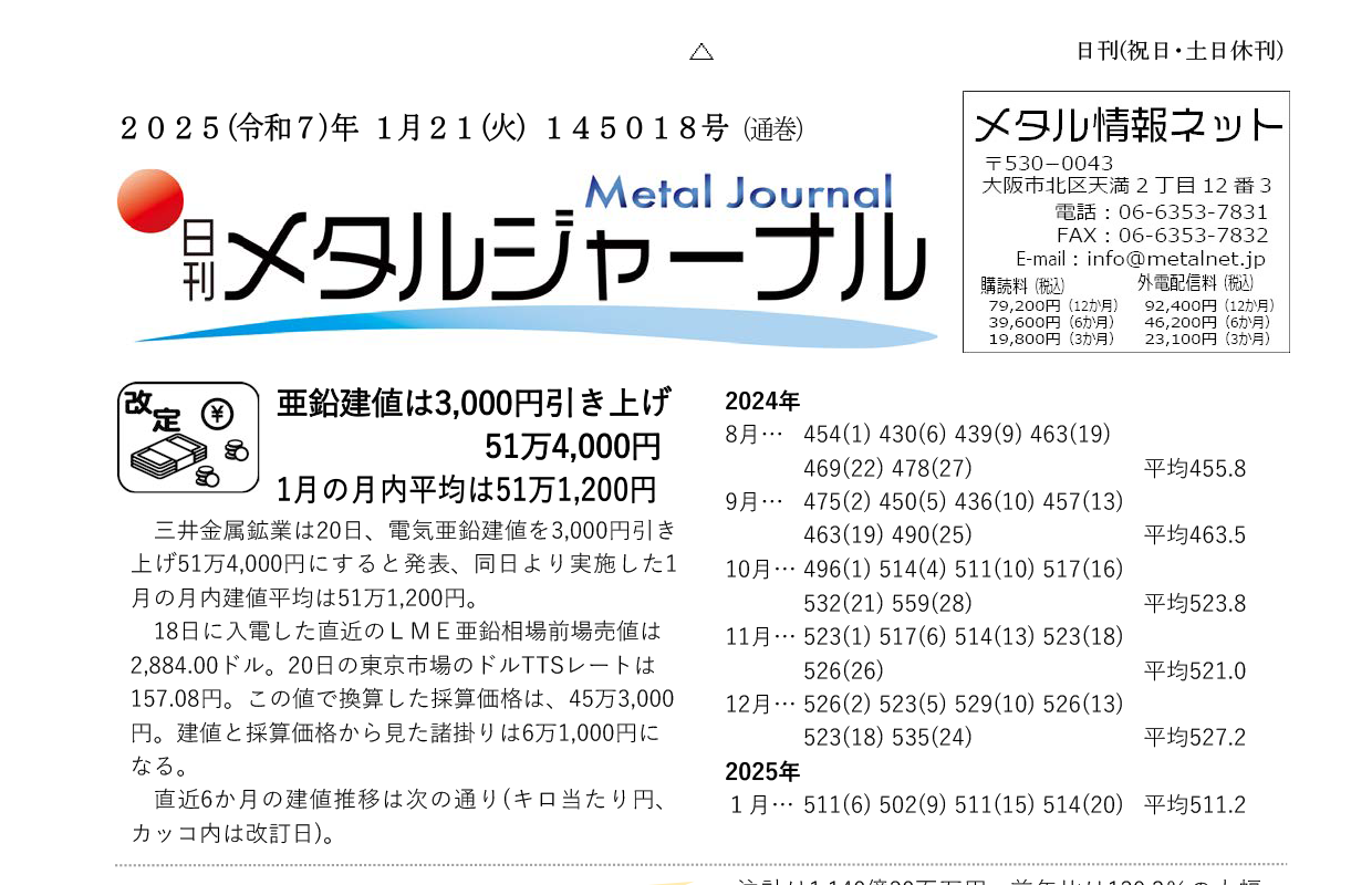 日刊メタルジャーナル1月21日号