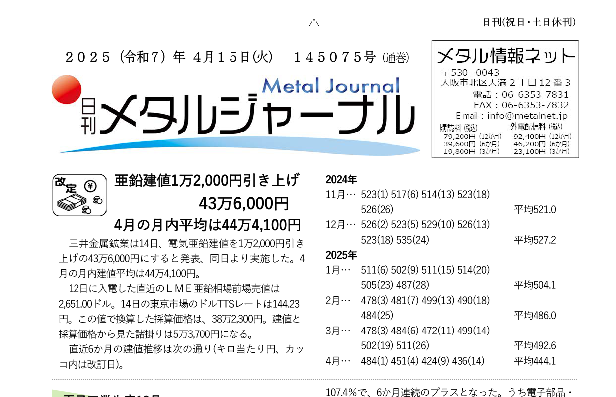 日刊メタルジャーナル4月15日号