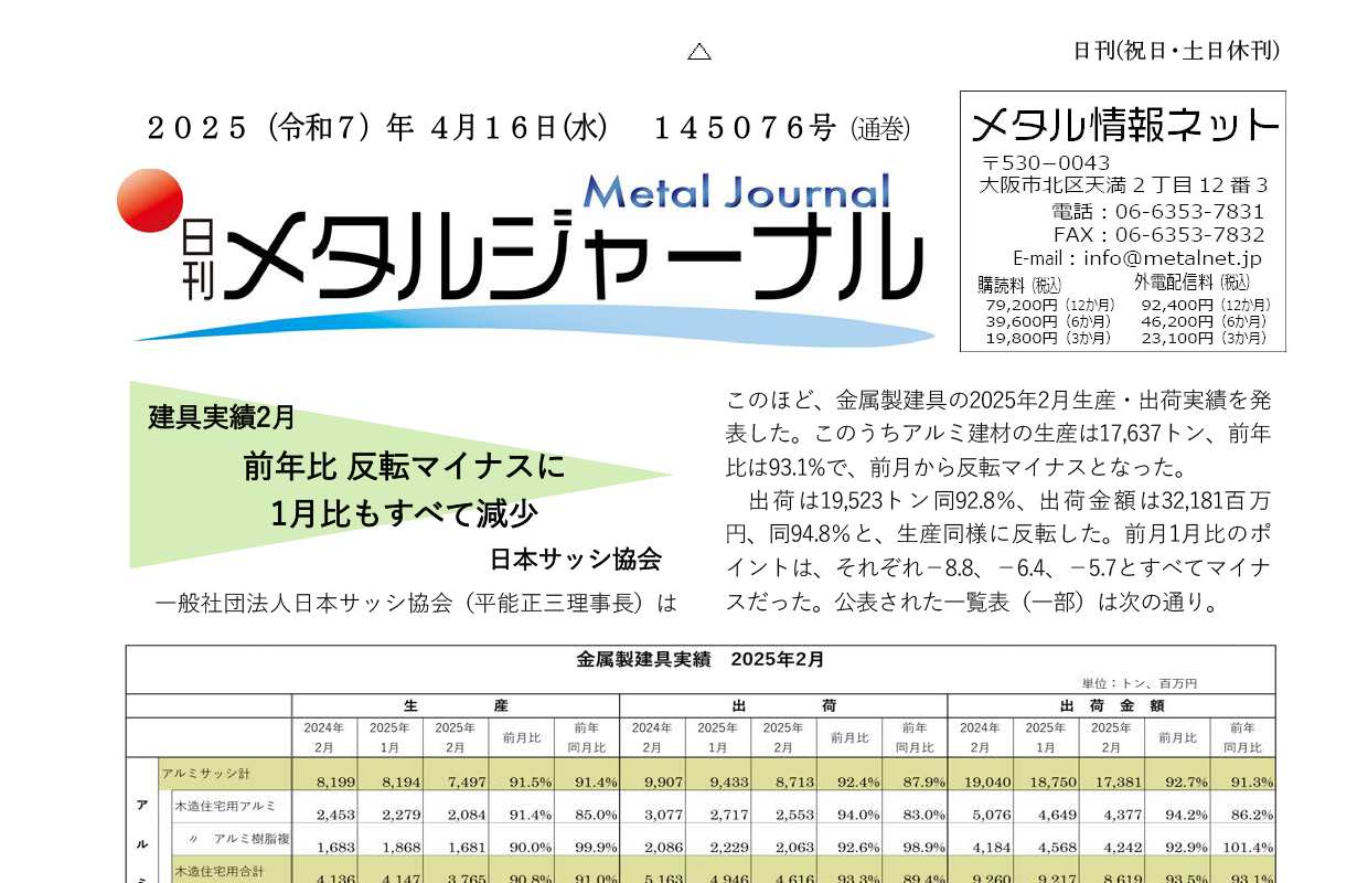 日刊メタルジャーナル4月16日号