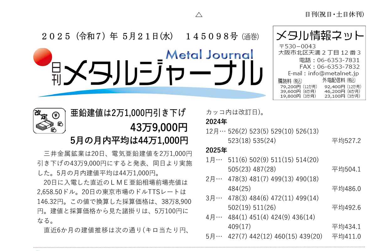 日刊メタルジャーナル5月21日号