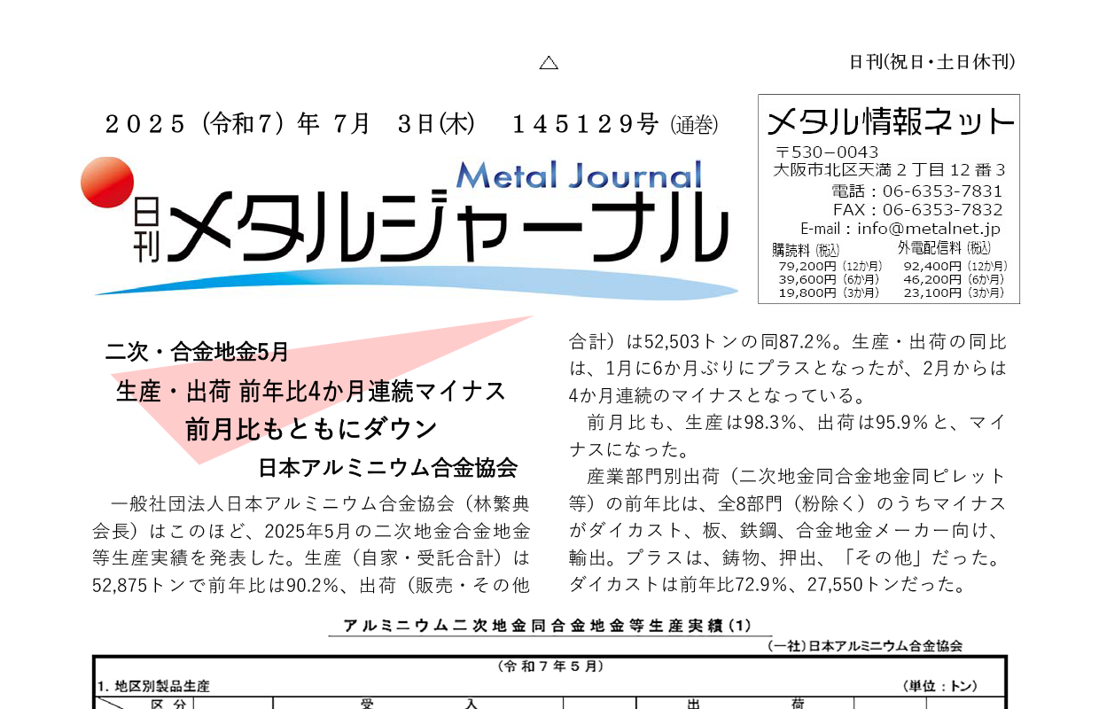 日刊メタルジャーナル7月3日号