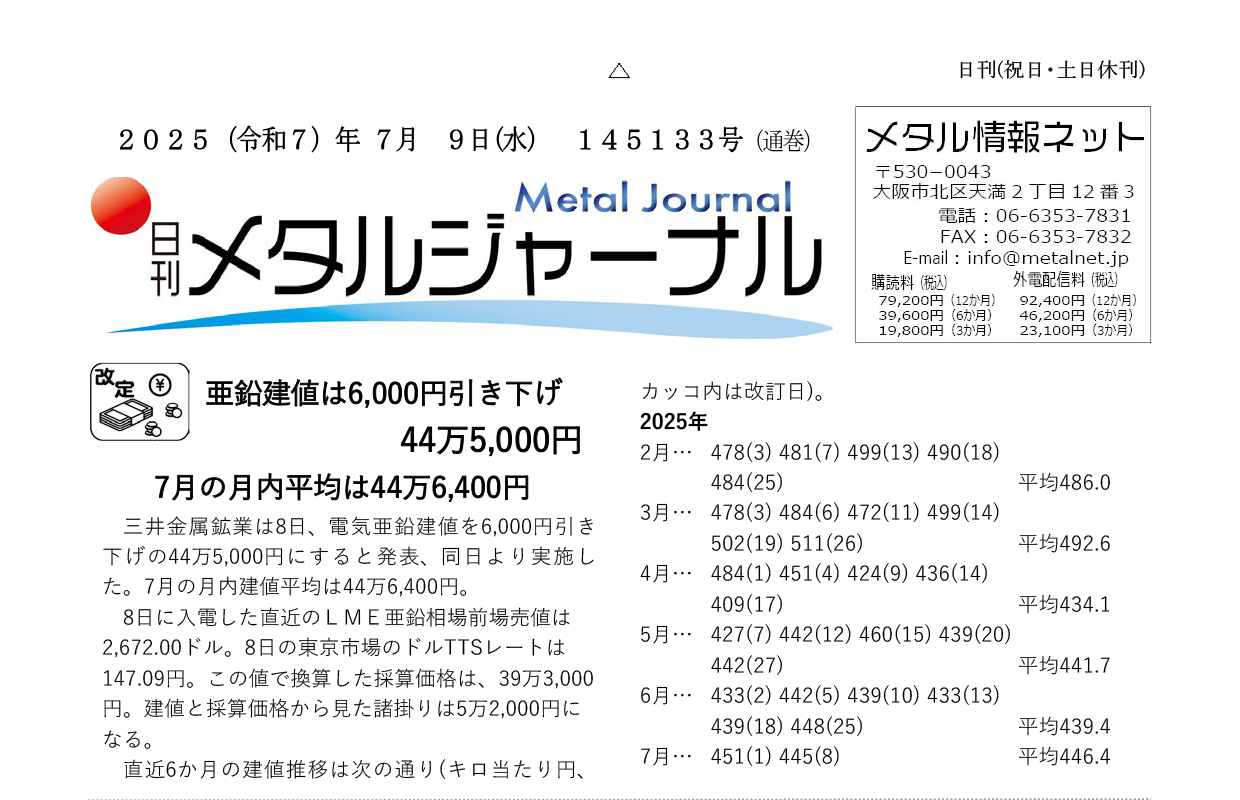 日刊メタルジャーナル7月9日号