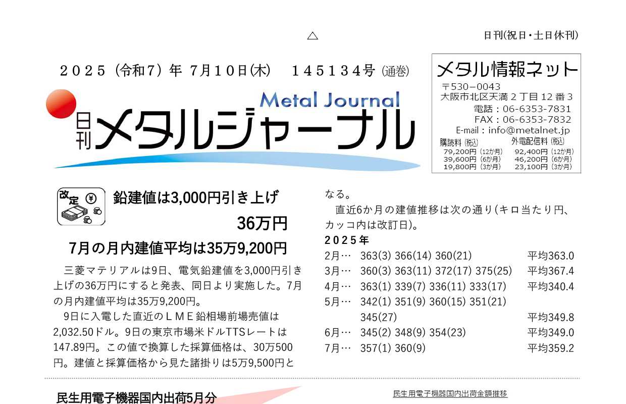 日刊メタルジャーナル7月10日号