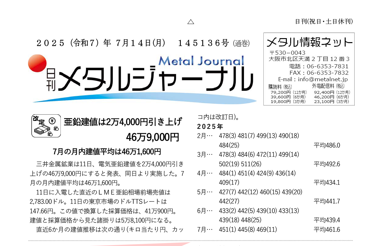 日刊メタルジャーナル7月15日号