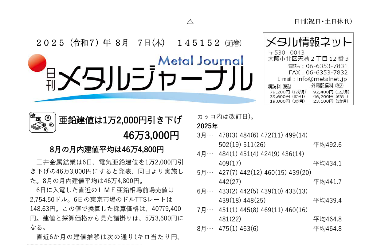 日刊メタルジャーナル8月7日号