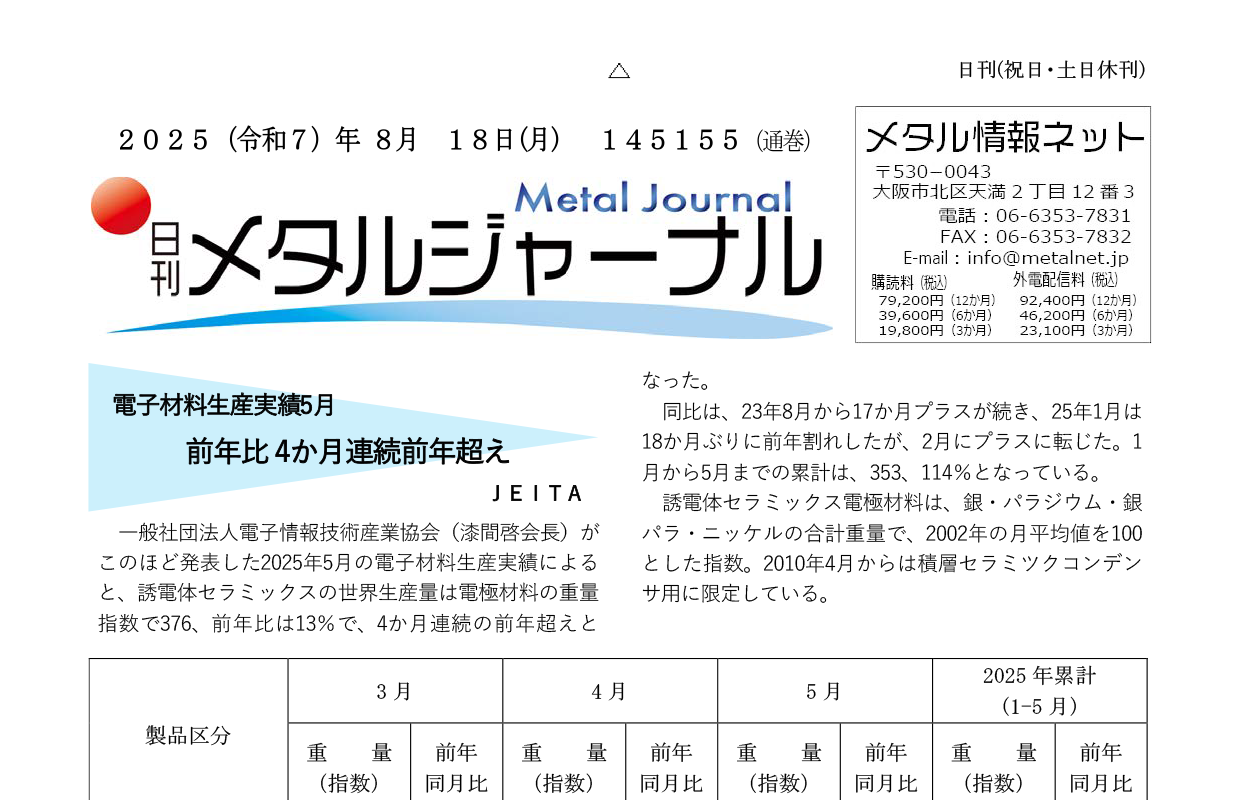 日刊メタルジャーナル8月18日号