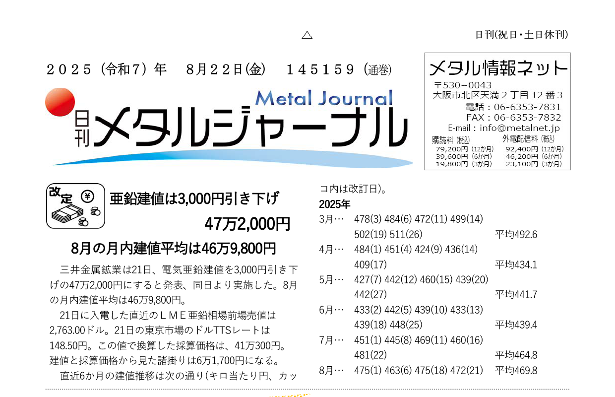 日刊メタルジャーナル8月22日号