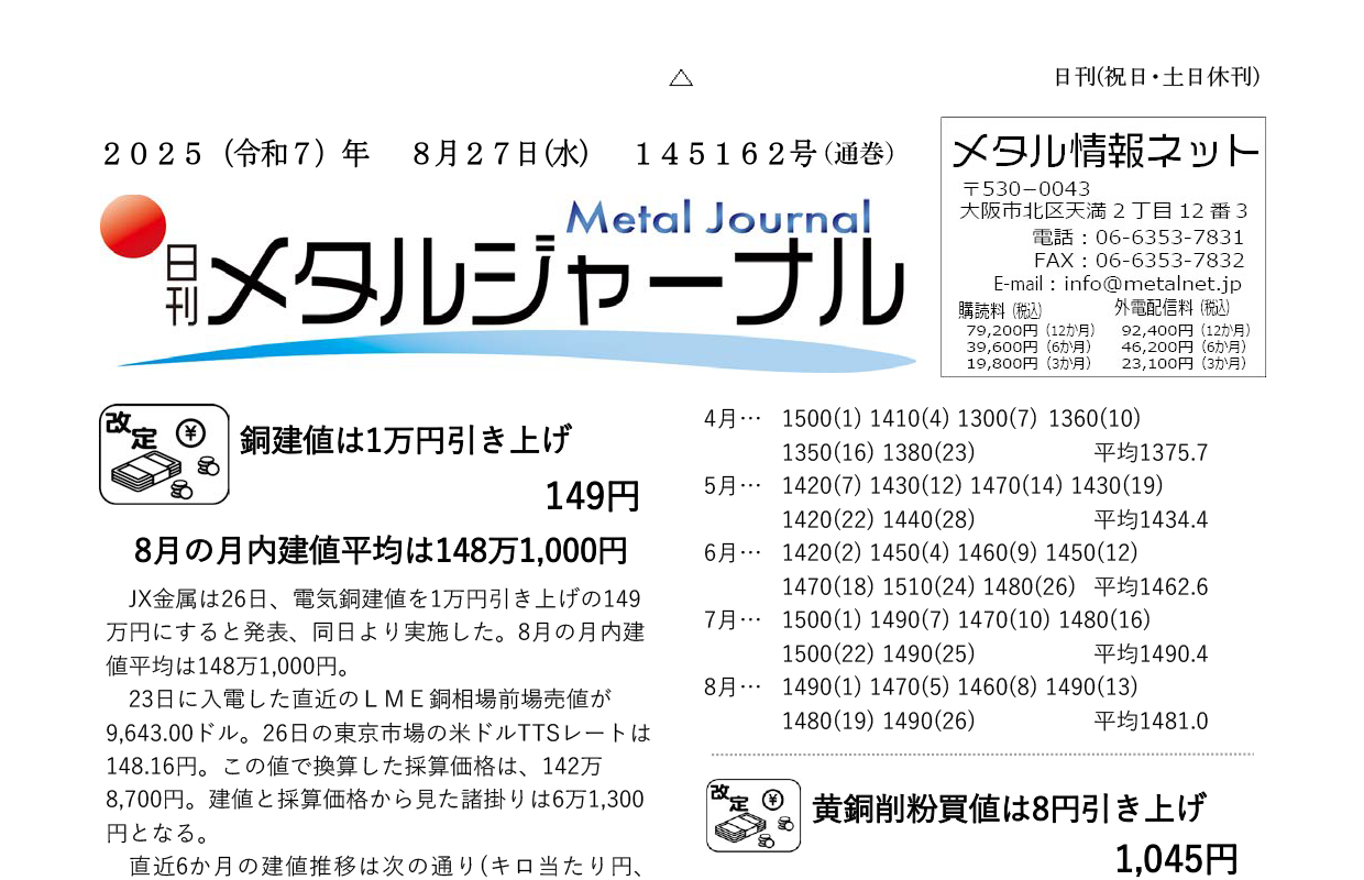 日刊メタルジャーナル8月27日号
