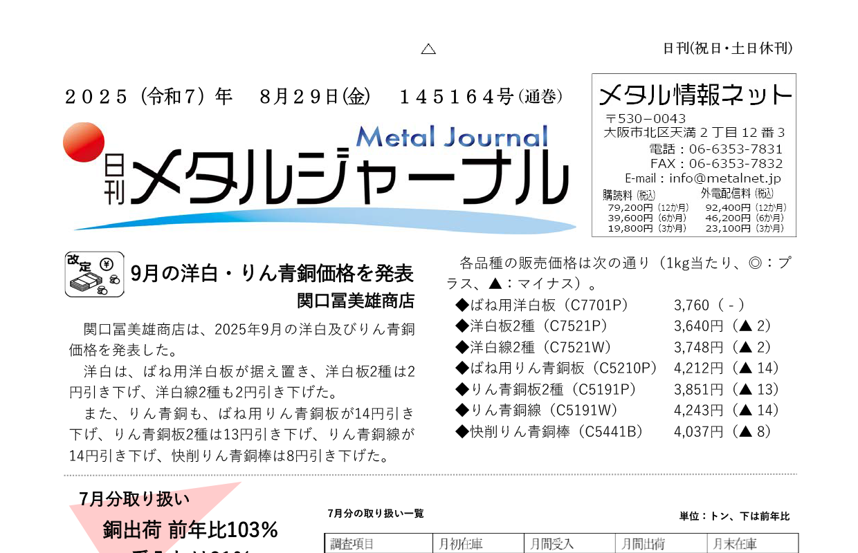 日刊メタルジャーナル8月29日号
