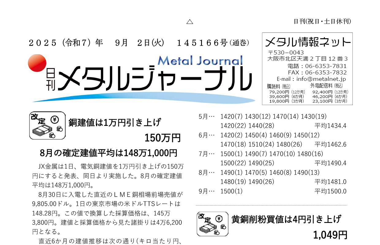 日刊メタルジャーナル9月2日号