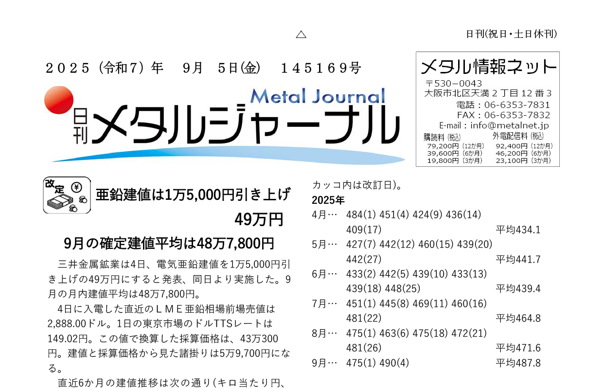 日刊メタルジャーナル9月5日号