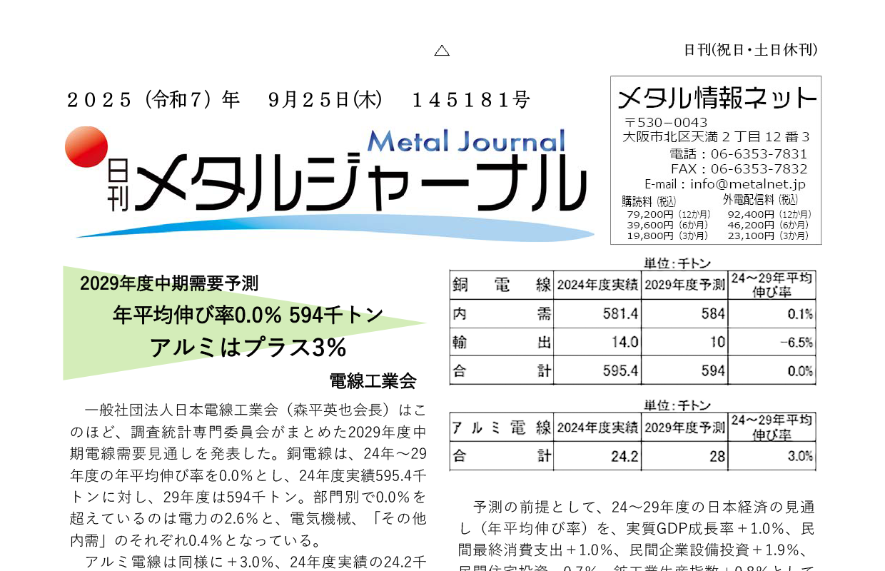 日刊メタルジャーナル9月25日号