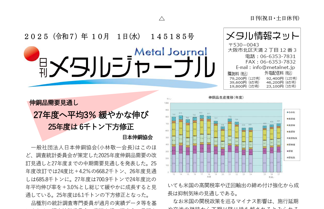 日刊メタルジャーナル10月1日号