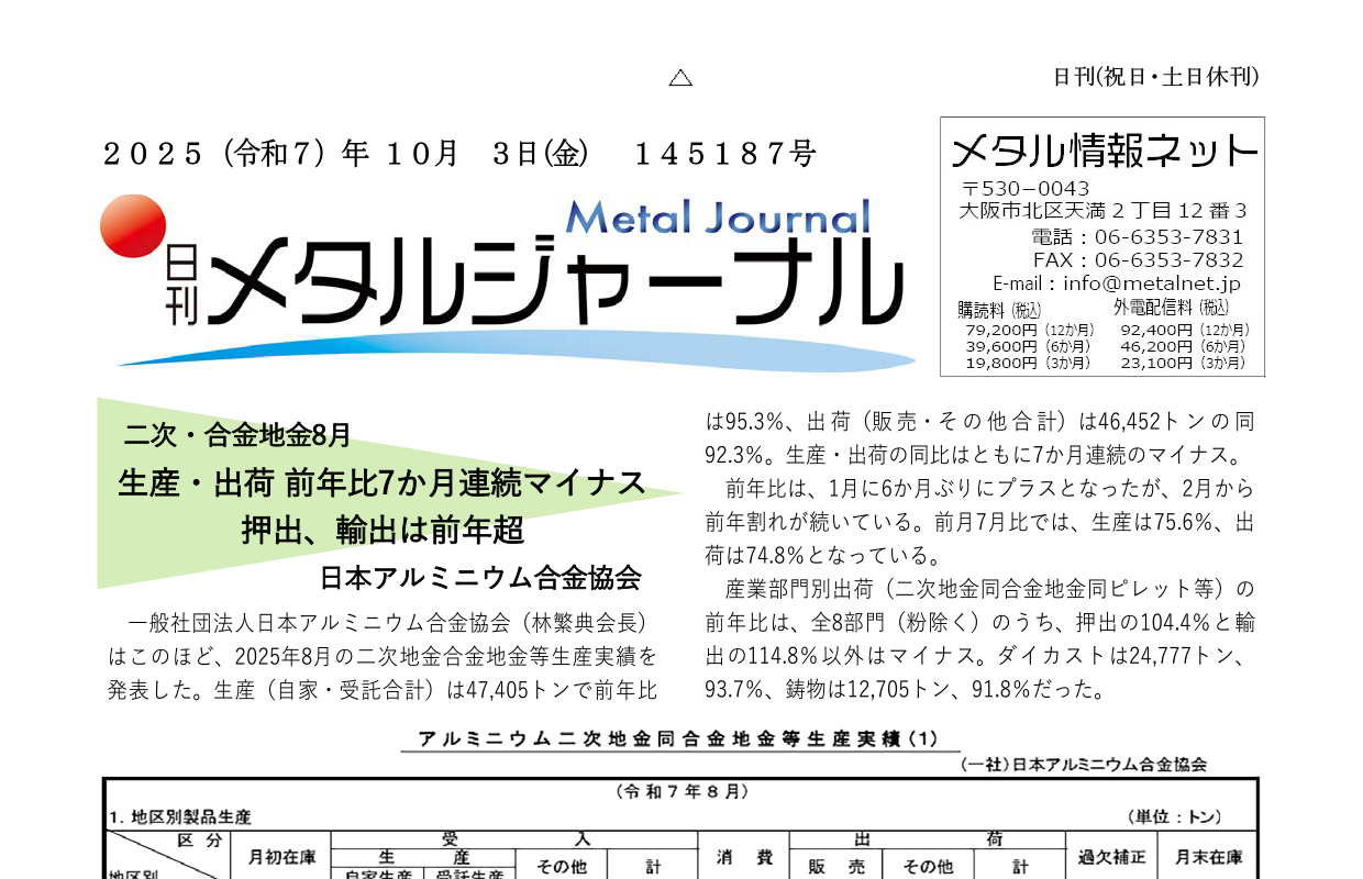 日刊メタルジャーナル10月3日号