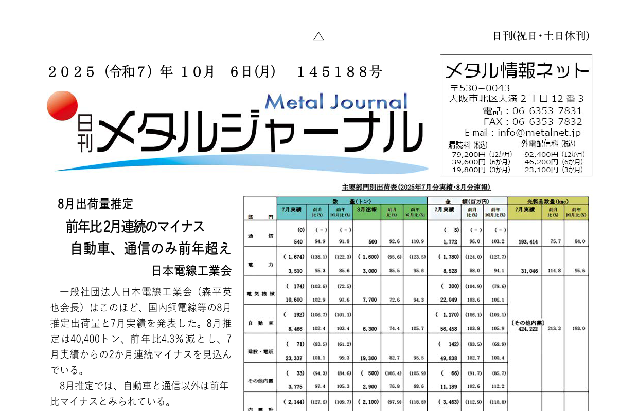 日刊メタルジャーナル10月6日号