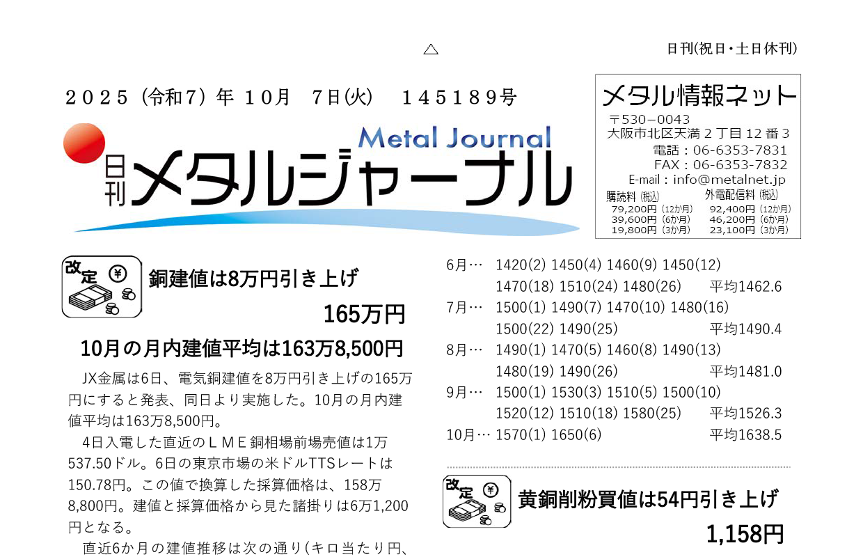 日刊メタルジャーナル10月7日号