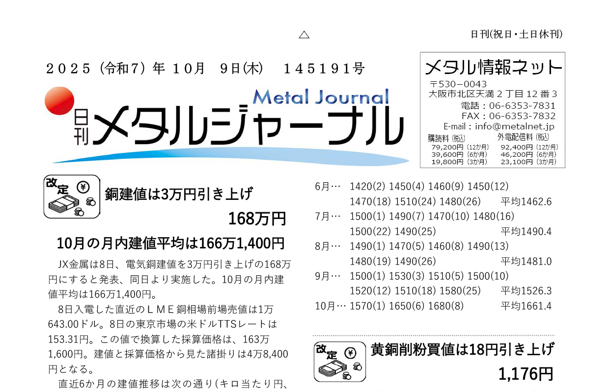 日刊メタルジャーナル10月9日号