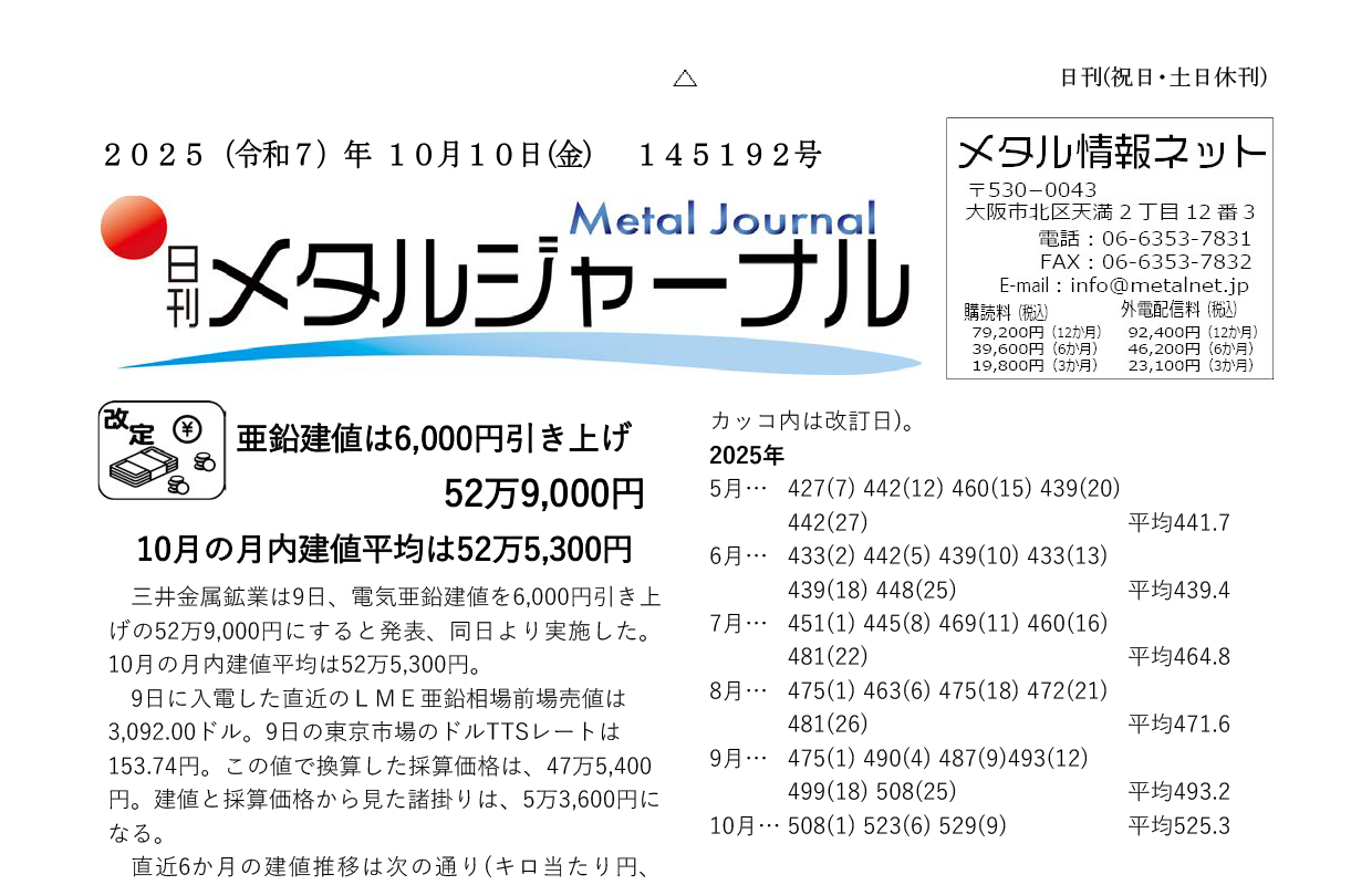 日刊メタルジャーナル2025年10月10日号