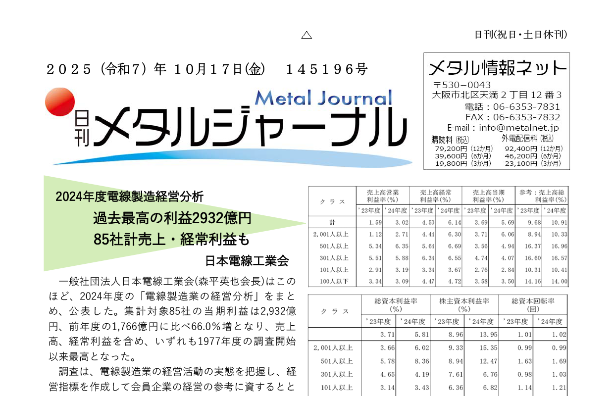 日刊メタルジャーナル2025年10月17日号