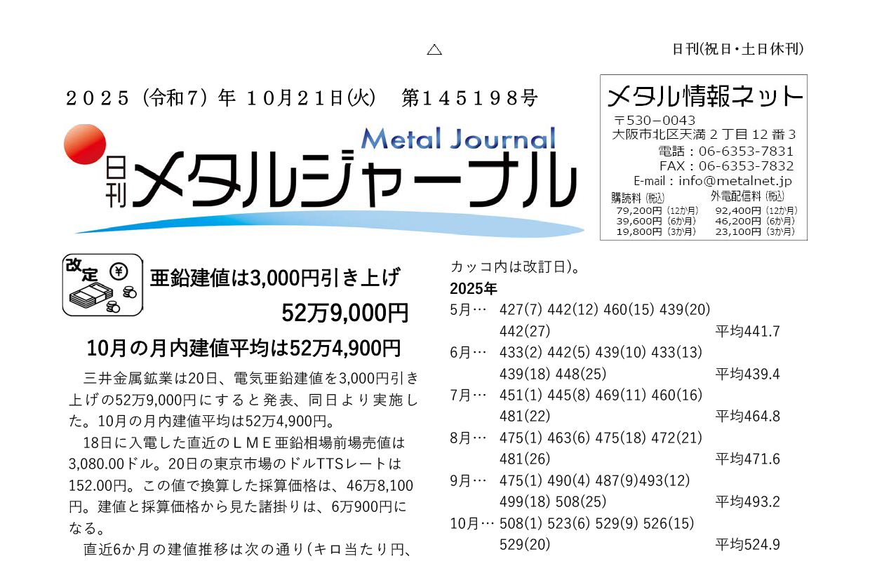 日刊メタルジャーナル2025年10月21日号