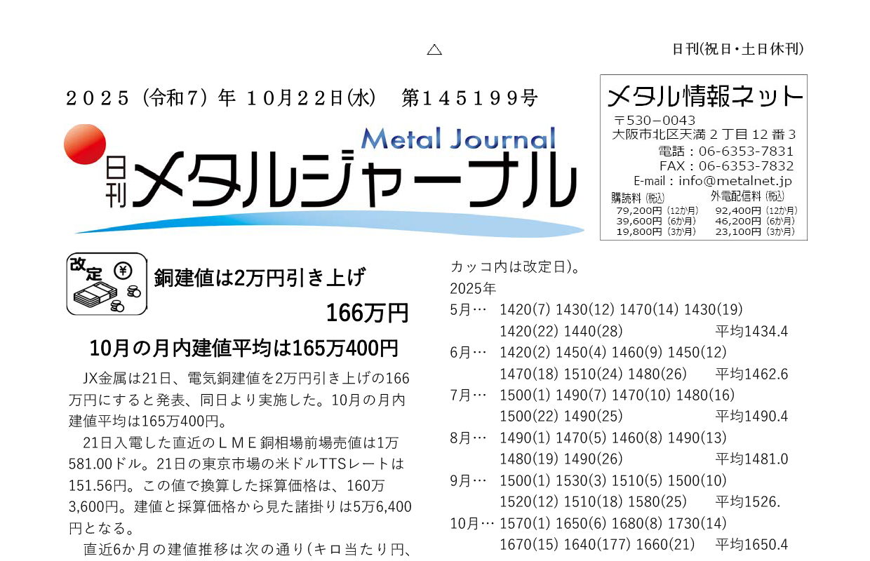日刊メタルジャーナル2025年10月22日号