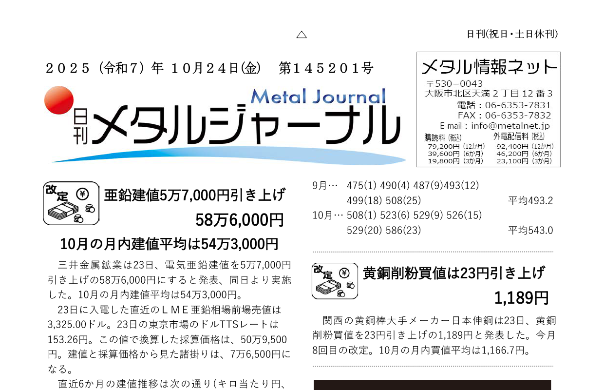 日刊メタルジャーナル2025年10月24日号