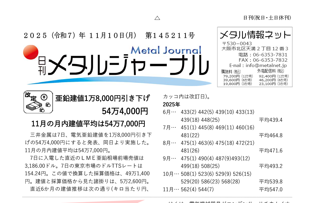 日刊メタルジャーナル2025年11月10日号