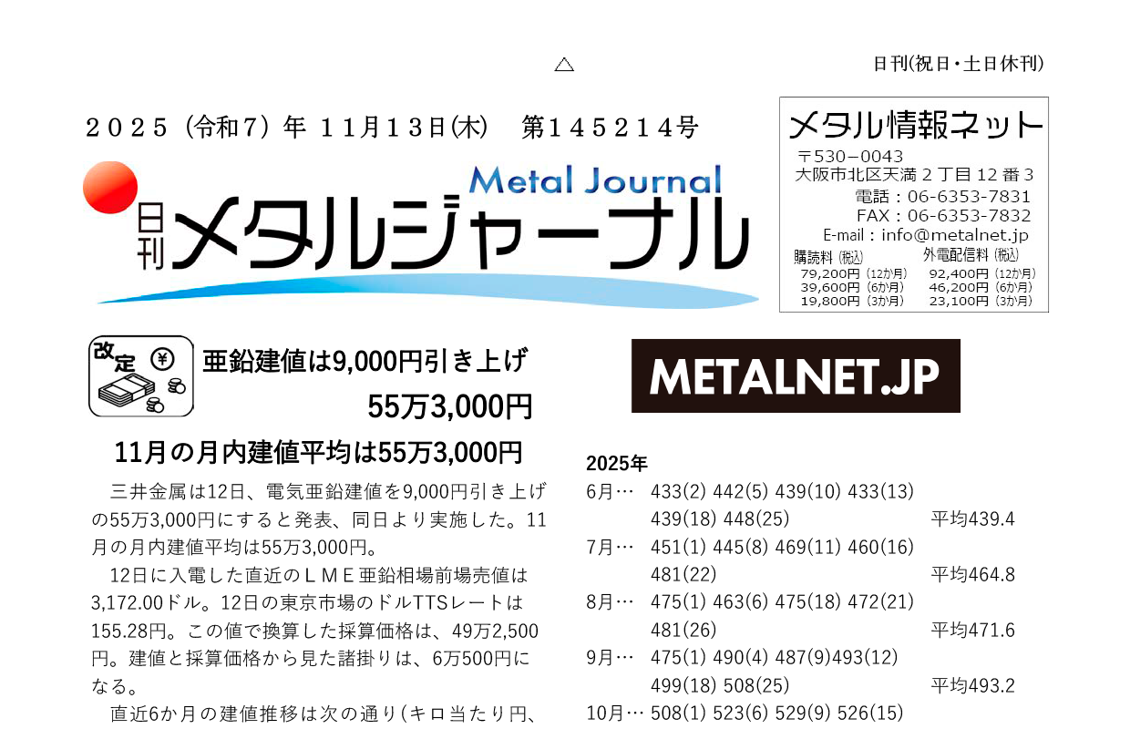 日刊メタルジャーナル2025年11月13日号