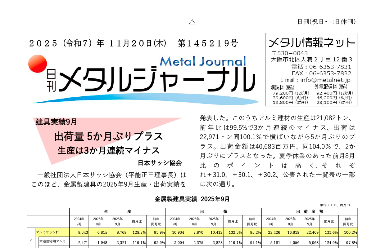 日刊メタルジャーナル2025年11月20日号