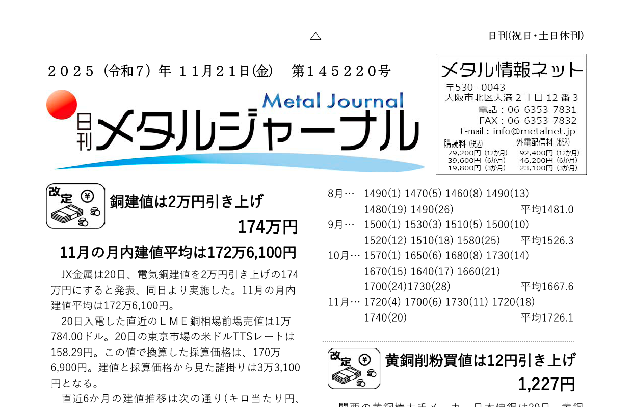日刊メタルジャーナル2025年11月21日号