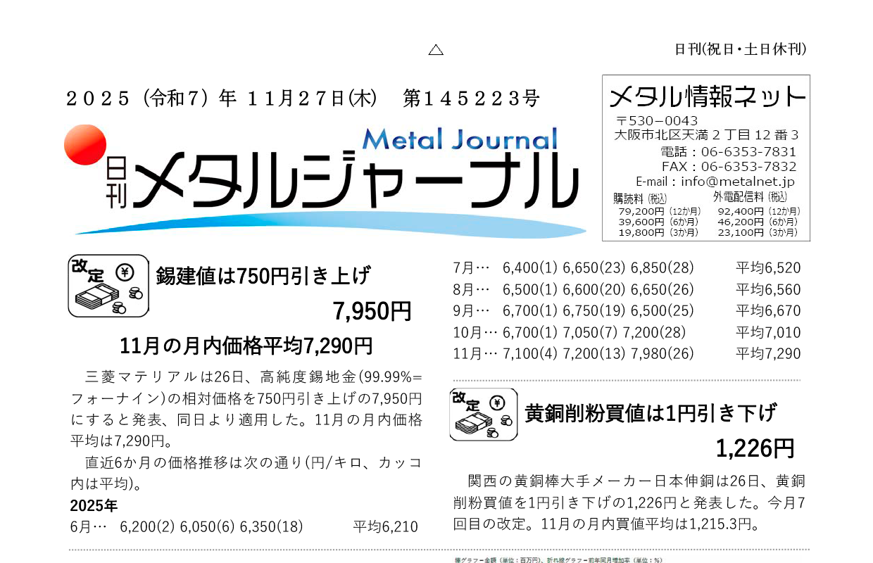 日刊メタルジャーナル2025年11月27日号