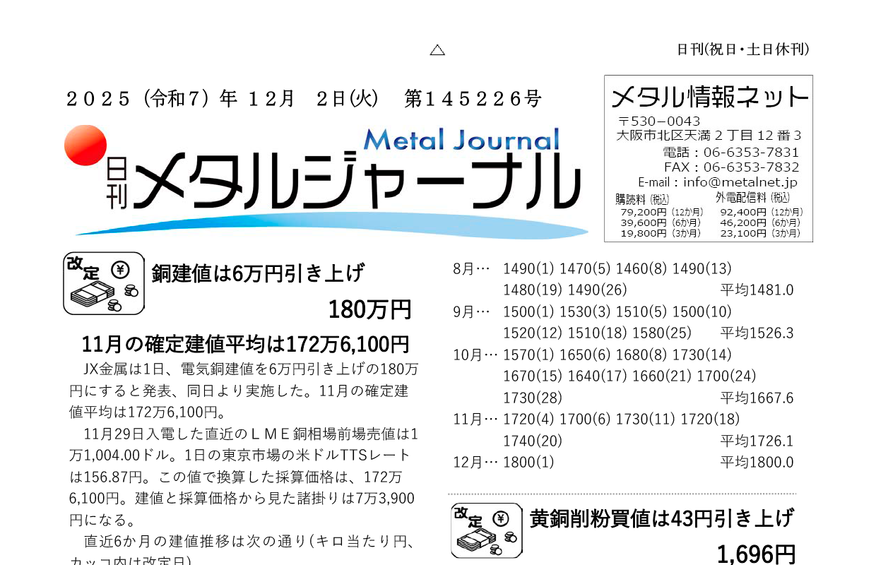 日刊メタルジャーナル2025年12月02日号