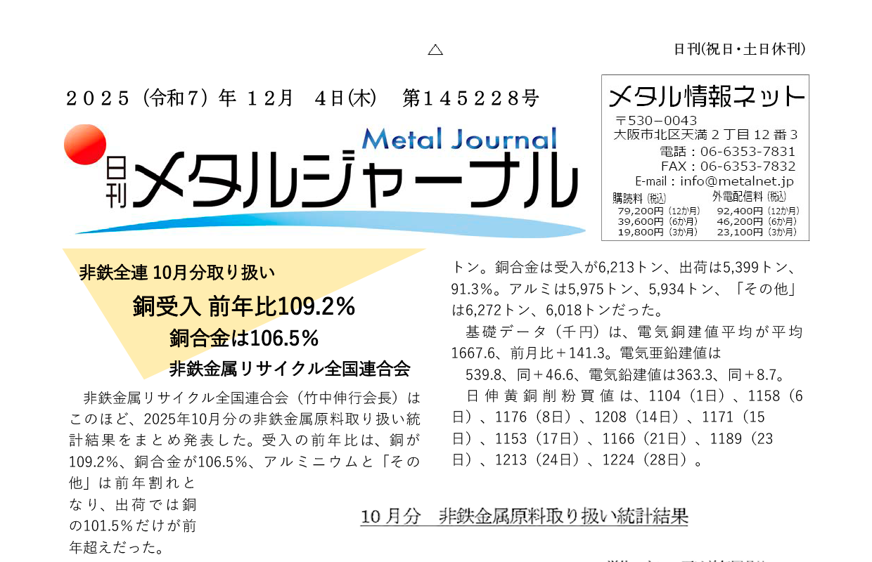 日刊メタルジャーナル2025年12月04日号