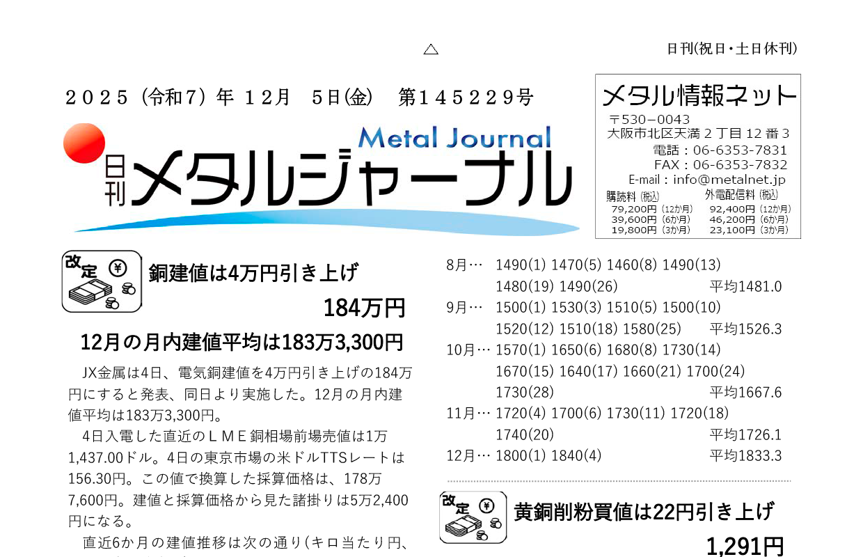 日刊メタルジャーナル2025年12月05日号