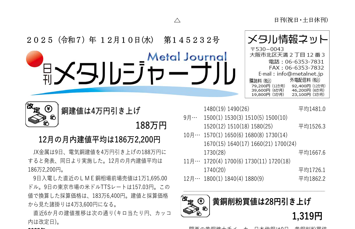 日刊メタルジャーナル2025年12月10日号