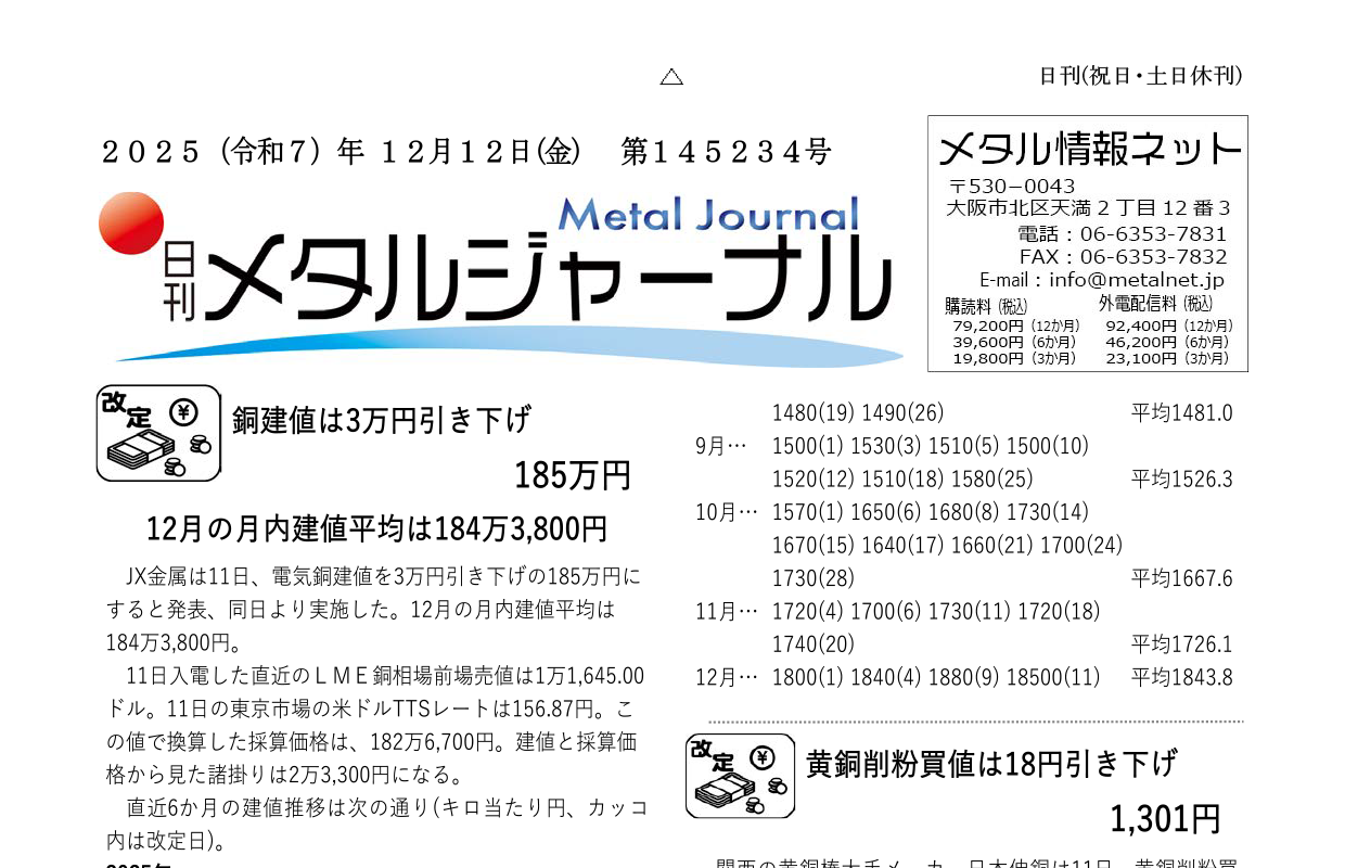 日刊メタルジャーナル2025年12月12日号